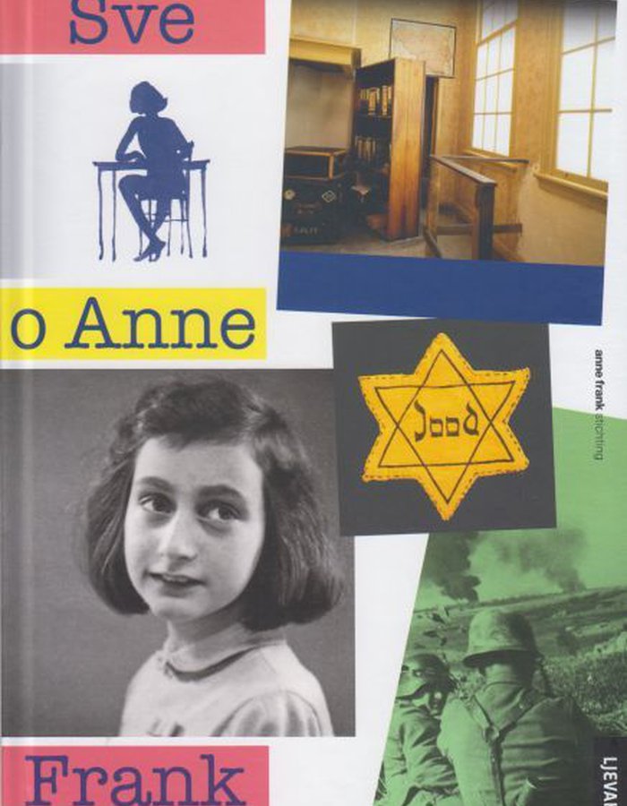 Sve o Anne Frank